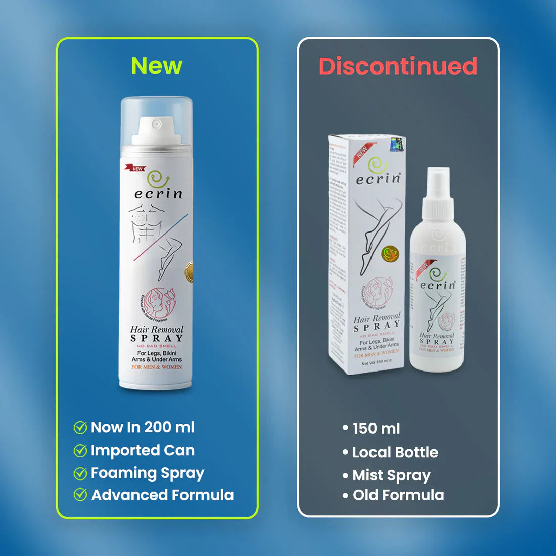 New Ecrin Hair Removal Foaming Spray - Advance Formula with Refreshing Fragrance (200ml)